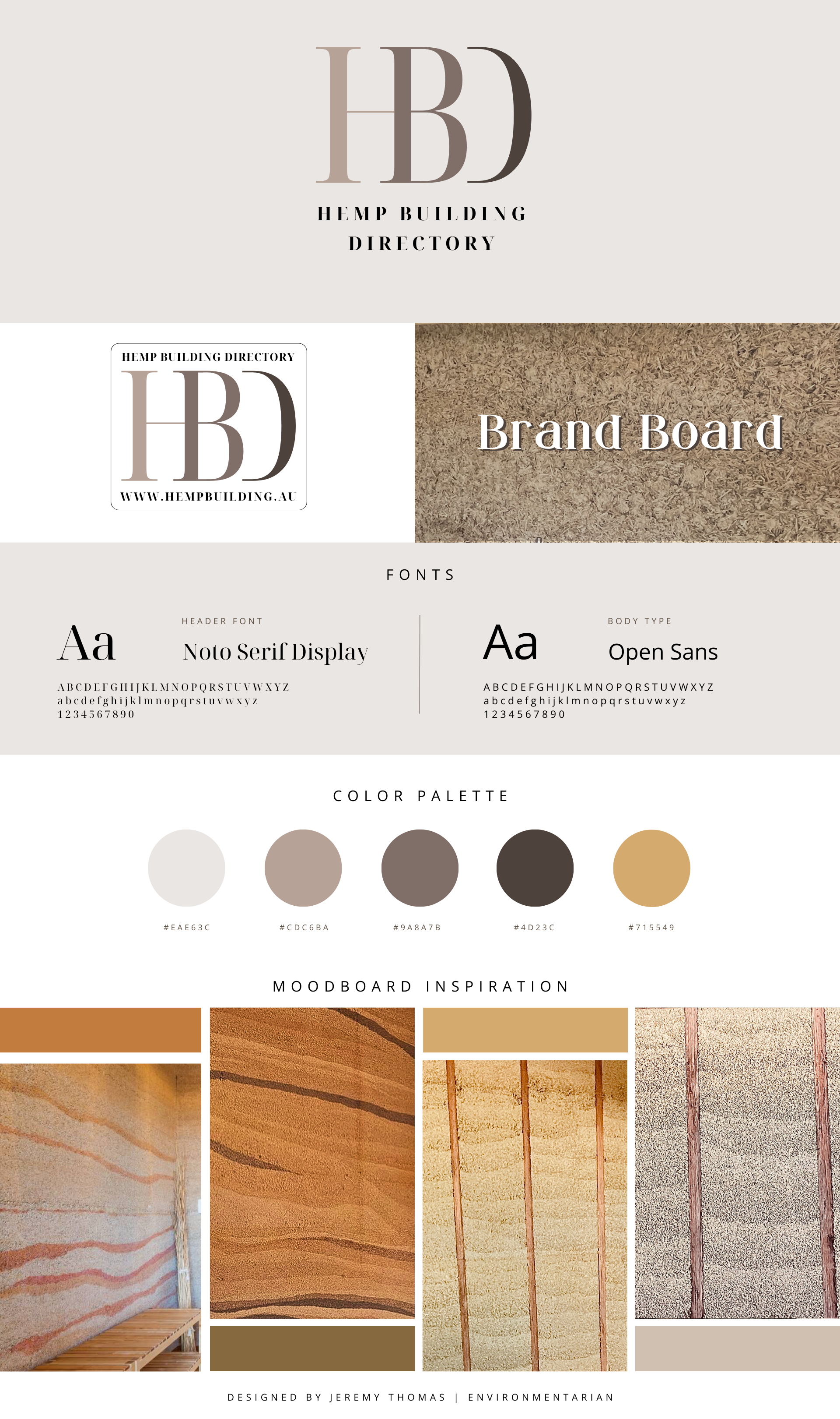 New look Hemp Building Directory