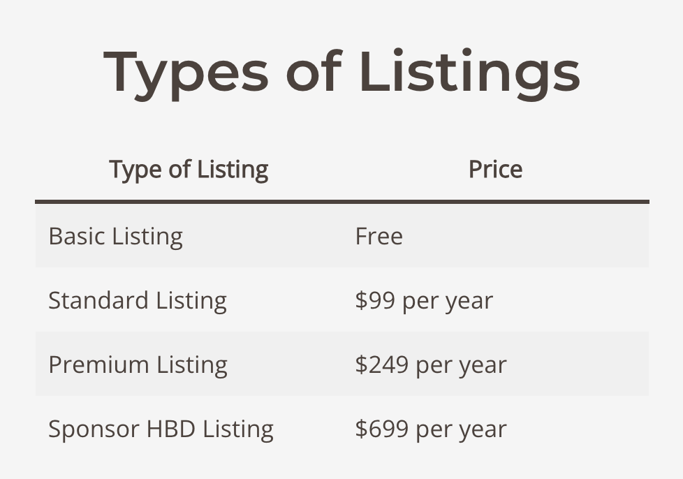 HDB Types of listings
