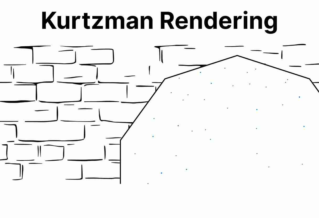 Kurtzman Rendering