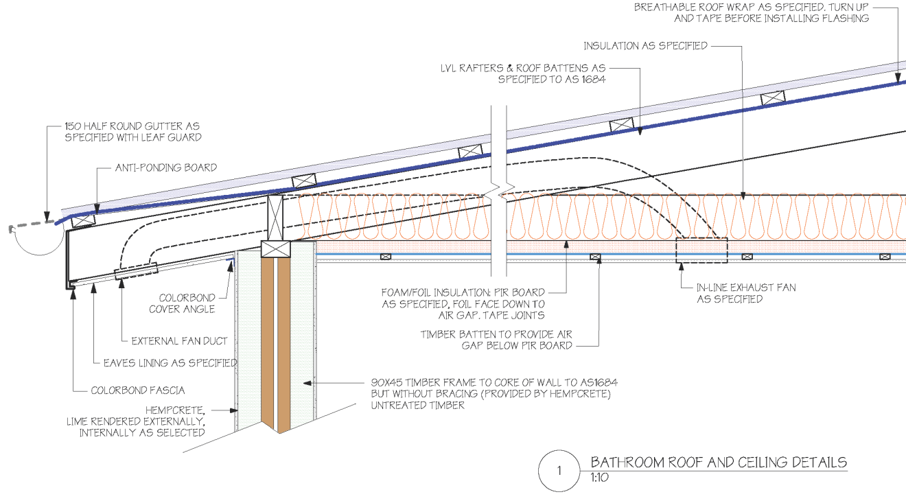 Understanding Hemp Masonry (Hempcrete)