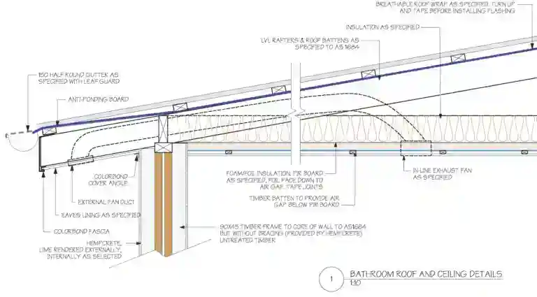Understanding Hemp Masonry (Hempcrete)